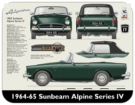 Sunbeam Alpine Series IV 1964-65 Place Mat, Small